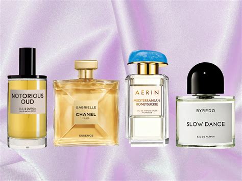 most popular fragrances 2024